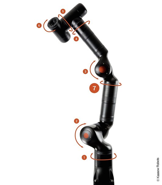 Kassow Robots Makes Its Automate Debut, Showcasing the KR Series of 7-Axis Cobots